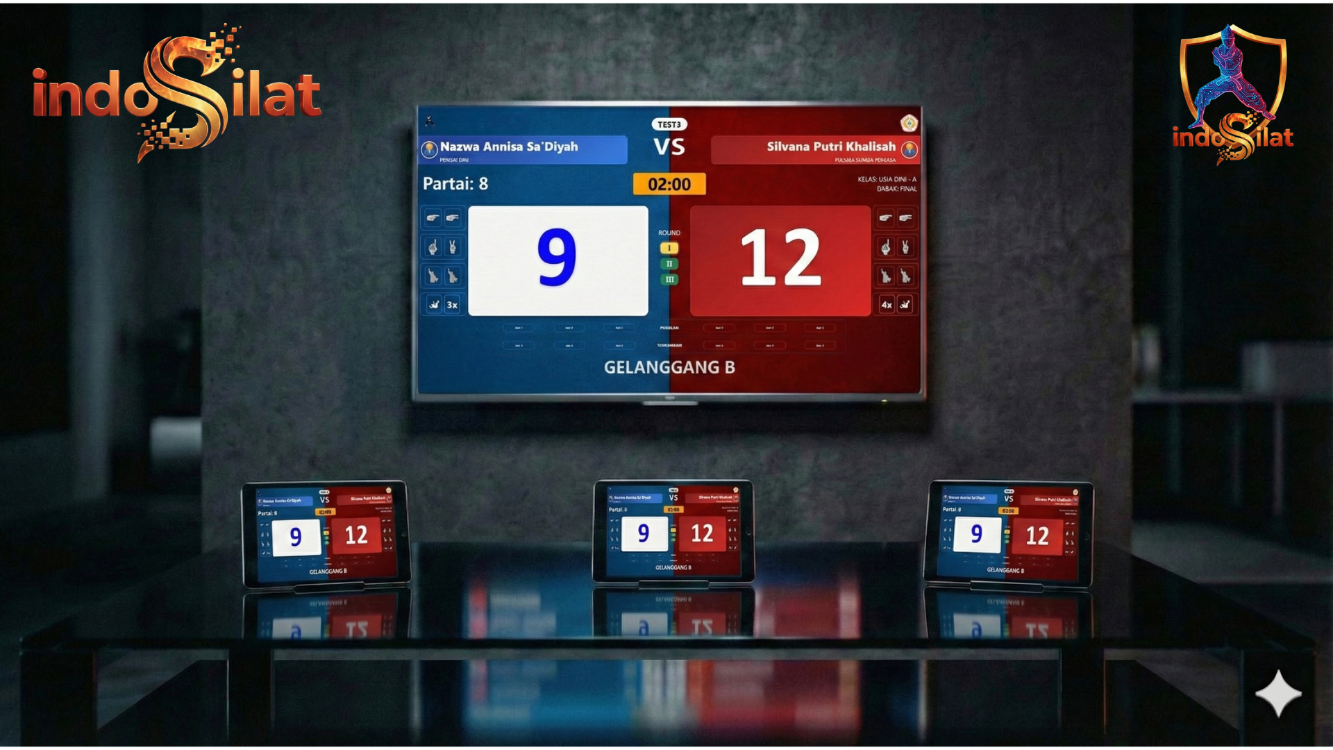 Indosilat Scoring System